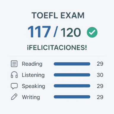 TOEFL 117/120